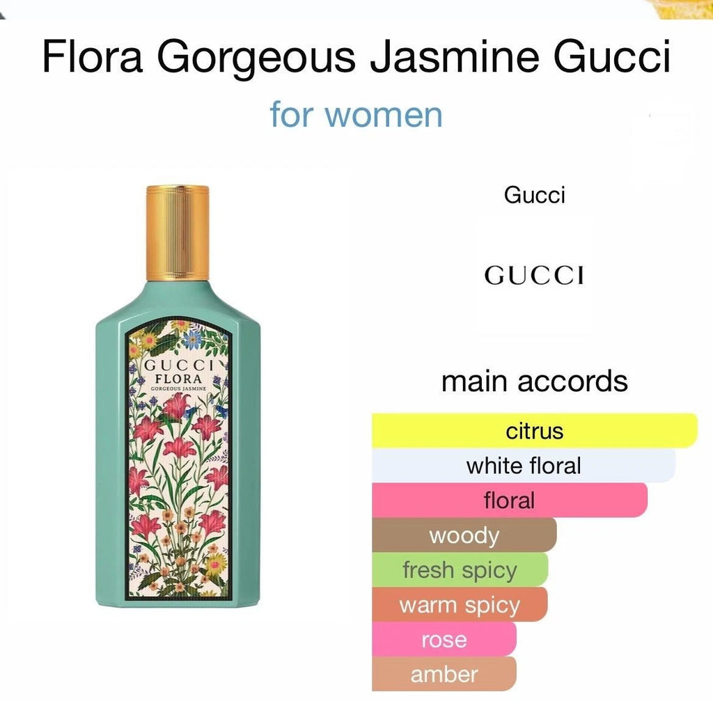 Gucci Flora Gorgeous Jasmine EDP 3.3 oz Women’s Perfume New In Box