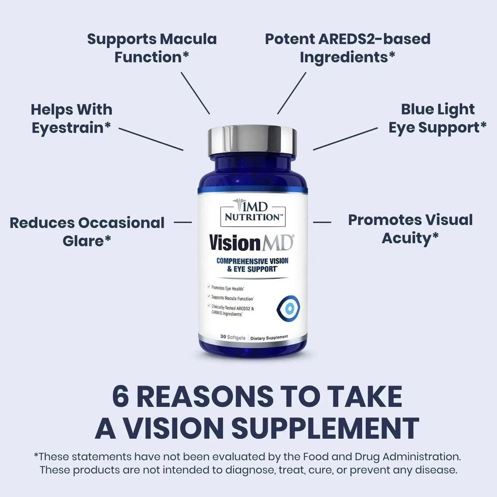 1MD Nutrition VisionMD Eye Supplement – 30 Softgels
