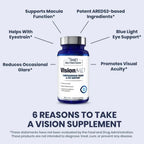 1MD Nutrition VisionMD Eye Supplement – 30 Softgels